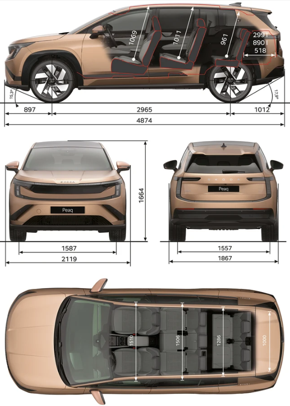 Škoda Peaq mõõdud: pikkus 4874 mm, laius 1867 mm, kõrgus 1664 mm, teljevahe 2965 mm